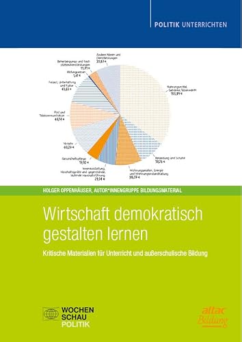 Wirtschaft demokratisch gestalten lernen: Kritische Materialien für Unterricht und außerschulische Bildung (Politik unterrichten)