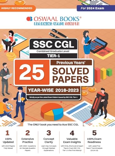 Oswaal SSC CGL (Combined Graduate Level) Tier-I 25 Previous Years Solved Papers | Year-wise 2016-2023 | For 2024 Exam von Oswaal Books And Learning Pvt Ltd
