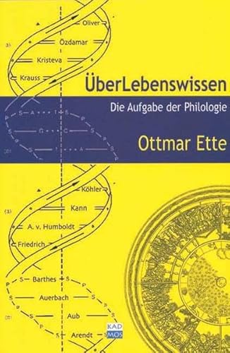 ÜberLebenswissen. Die Aufgabe der Philologie