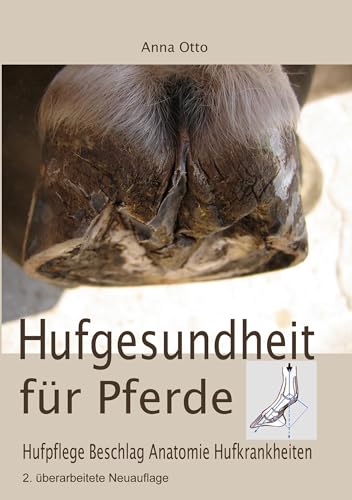 Hufgesundheit für Pferde: Hufpflege Beschlag Anatomie Hufkrankheiten