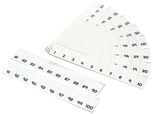 Numicon: Card 1-100 Number Track Numicon: Card 1-100 Number Track von Oxford University Press