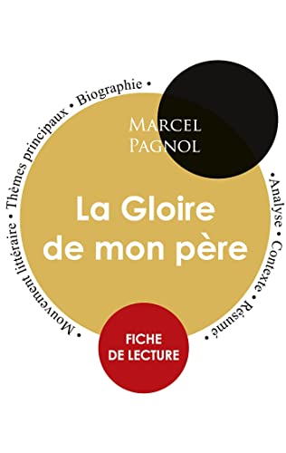 Fiche de lecture La Gloire de mon père de Marcel Pagnol (Étude intégrale)