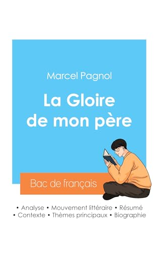 Réussir son Bac de français 2024 : Analyse de La Gloire de mon père de Marcel Pagnol von Bac de français