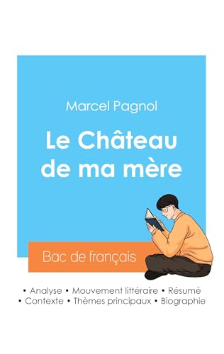 Réussir son Bac de français 2024 : Analyse du Château de ma mère de Marcel Pagnol von Bac de français