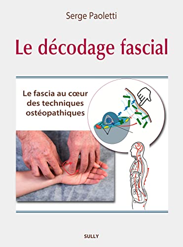 Le décodage fascial: McDonald’s, Coca Cola, Adidas, Puma, Lamborghini, Ferrari, Sony, Dyson, Bloomberg, Oracle, Aldi… Partis de rien, ils ont changé le monde.