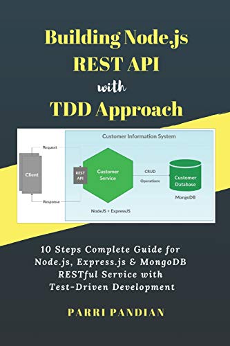 Building Node.js REST API with TDD Approach: 10 Steps Complete Guide for Node.js, Express.js & MongoDB RESTful Service with Test-Driven Development von Independently Published