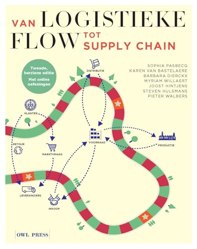 Van logistieke flow tot supply chain: herwerkte editie 2021