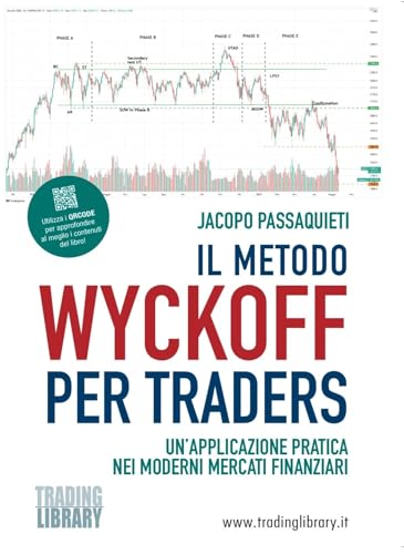 Il metodo Wyckoff per traders. Un’applicazione pratica nei moderni mercati finanziari von Trading Library