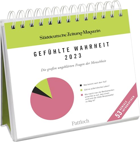 Gefühlte Wahrheit 2023: Wochenkalender zum Aufstellen, Tischkalender mit Spiralbindung und 53 Postkarten zum Heraustrennen von Pattloch