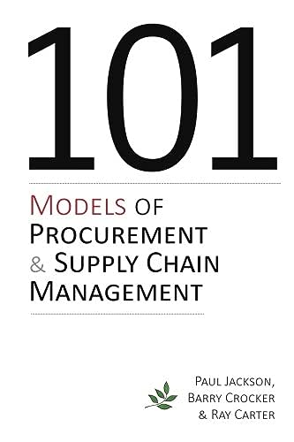 101 Models of Procurement and Supply Chain Management