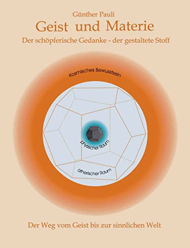 Geist und Materie: Der schöpferische Gedanke - der gestaltete Stoff