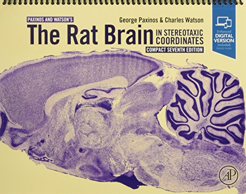 The Rat Brain in Stereotaxic Coordinates: Compact