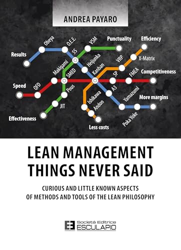 Lean Management. Things Never Said: Curious and little known aspects of methods and tools of the Lean philosophy von Società Editrice Esculapio