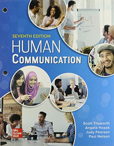 Human Communication + Connect Access Card