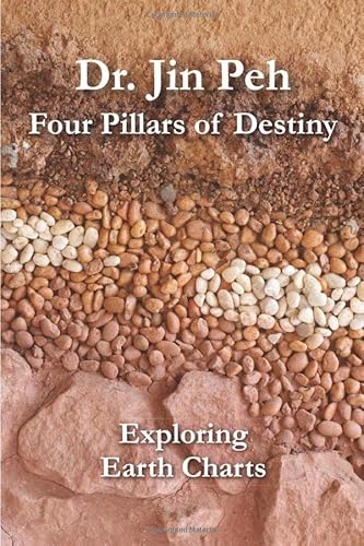 Four Pillars of Destiny: Exploring Earth Charts