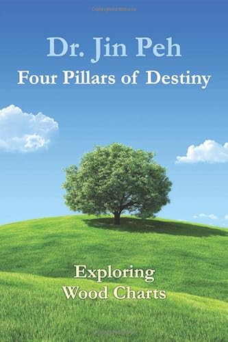 Four Pillars of Destiny: Exploring Wood Charts