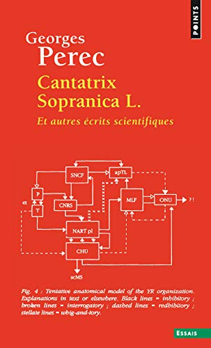 Cantatrix sopranica L.: et autres écrits scientifiques von Points
