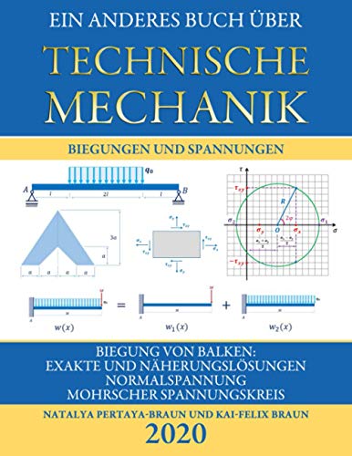 Ein anderes Buch über technische Mechanik: Biegungen und Spannungen