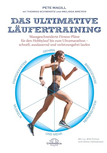 Das ultimative Läufertraining: Massgeschneiderte Fitness-Pläne für den Hobbylauf bis zum Ultramarathon schnell, ausdauernd und verletzungsfrei laufen Das ultimative Läufertraining: Massgeschneiderte Fitness-Pläne für den Hobbylauf bis zum Ultramarathon schnell, ausdauernd und verletzungsfrei laufen von Unimedica