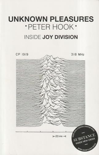 Unknown Pleasures: Inside Joy Division