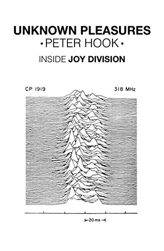 Unknown Pleasures: Inside Joy Division