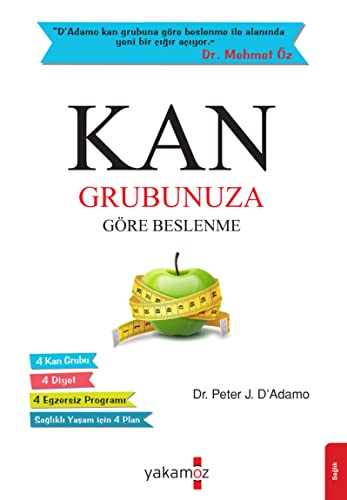KAN GRUBUNUZA GÖRE BESLENME KAN GRUBUNUZA GÖRE BESLENME