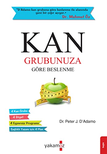 KAN GRUBUNUZA GÖRE BESLENME