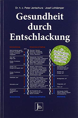 Gesundheit durch Entschlackung: So funktionieren Stoffwechsel, Gesundheit und Natur von Jentschura Verlag Peter