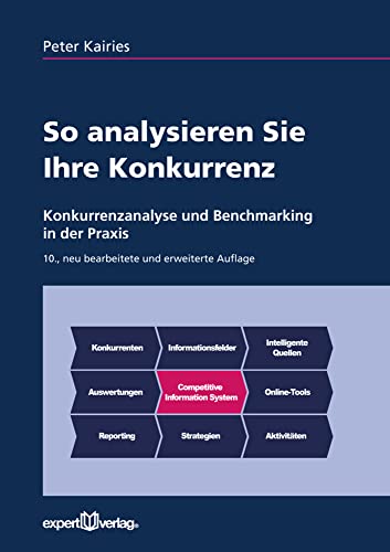 So analysieren Sie Ihre Konkurrenz: Konkurrenzanalyse und Benchmarking in der Praxis (Praxiswissen Wirtschaft) von expert-verlag