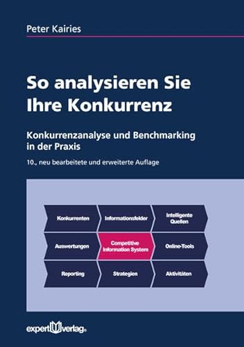 So analysieren Sie Ihre Konkurrenz: Konkurrenzanalyse und Benchmarking in der Praxis (Praxiswissen Wirtschaft)