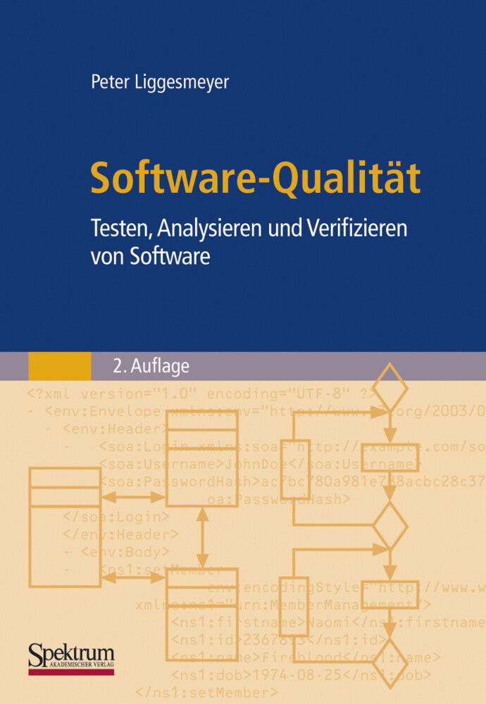 Software-Qualität von Spektrum Akademischer Verlag