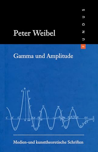 Gamma und Amplitude: Medien- und kunsttheoretische Schriften (FUNDUS)