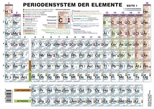 Periodensystem der Elemente für die Sekundarstufe II (Format A3): Beidseitig bedruckt und in Kunststoff eingeschweißt: Beidseitig bedruckt und glänzend laminiert