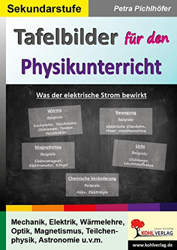 Tafelbilder für den Physikunterricht: Mechanik, Elektrik, Wärmelehre, Optik, Magnetismus, Teilchenphysik, Astronomie u.v.m. von Kohl Verlag