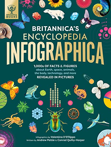Britannica's Encyclopedia Infographica: 1,000s of Facts & Figures: About Earth, Space, Animals, the Body, Technology & More, Revealed in Pictures
