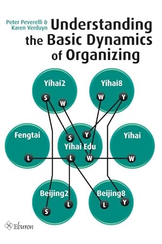 Understanding the Basic Dynamics of Organizing