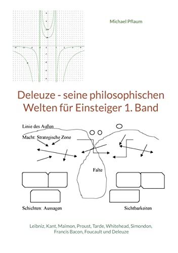 Deleuze - seine philosophischen Welten für Einsteiger 1. Band: Leibniz, Kant, Maimon, Proust, Tarde, Whitehead, Simondon, Francis Bacon, Foucault und Deleuze von Books on Demand GmbH