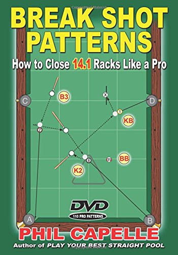 Break Shot Patterns: How to Close 14.1 Racks Like a Pro von Billiards Pr