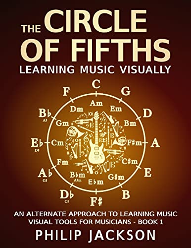 The Circle of Fifths: visual tools for musicians von Ingramcontent