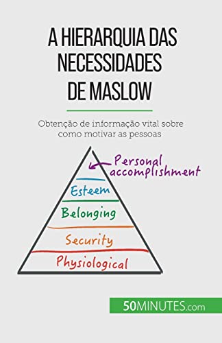 A Hierarquia das Necessidades de Maslow: Obtenção de informação vital sobre como motivar as pessoas von 50Minutes.com