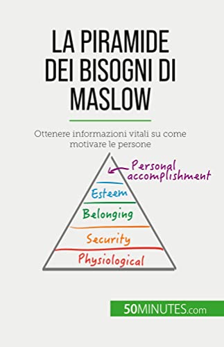 La piramide dei bisogni di Maslow: Ottenere informazioni vitali su come motivare le persone von 50Minutes.com (IT)