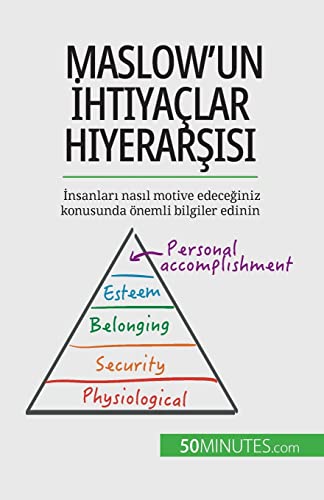 Maslow'un İhtiyaçlar Hiyerarşisi: İnsanları nasıl motive edeceğiniz konusunda önemli bilgiler edinin: ¿nsanlar¿ nas¿l motive edece¿iniz konusunda önemli bilgiler edinin von 50Minutes.com