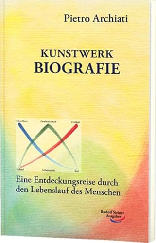 Kunstwerk Biografie: Eine Entdeckungsreise durch den Lebenslauf des Menschen von Rudolf Steiner Ausgaben
