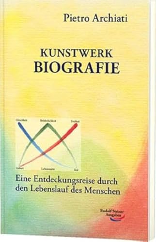 Kunstwerk Biografie: Eine Entdeckungsreise durch den Lebenslauf des Menschen