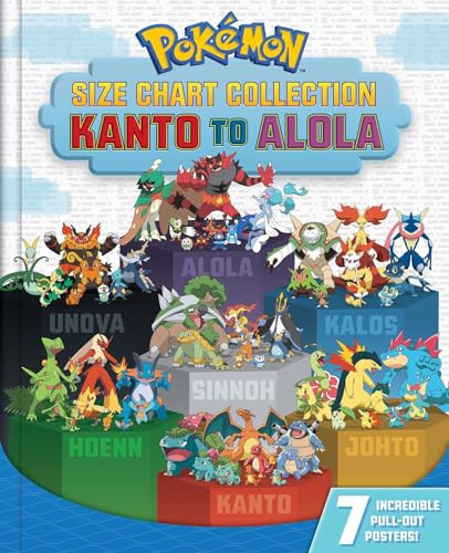 Pokémon Size Chart Collection: Kanto to Alola