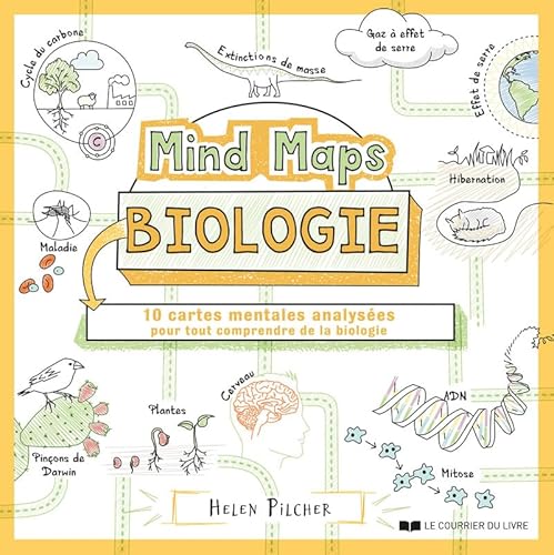 Mind Maps Biologie - 10 cartes mentales analysées pour tout comprendre de la biologie Mind Maps Biologie - 10 cartes mentales analysées pour tout comprendre de la biologie