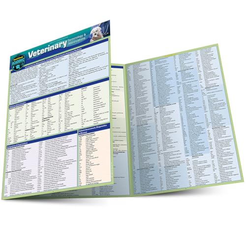 Veterinary Terminology & Abbreviations: A Quickstudy Laminated Reference Guide von Quickstudy Reference Guides