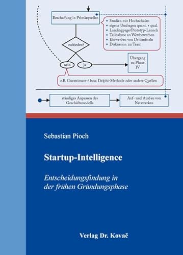 Startup-Intelligence: Entscheidungsfindung in der frühen Gründungsphase (Schriften zur Existenz- und Unternehmensgründung)