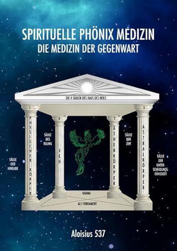 Spirituelle Phönix Medizin: Die Medizin der Gegenwart Spirituelle Phönix Medizin: Die Medizin der Gegenwart