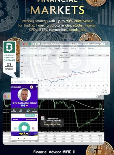 FINANCIAL MARKETS, Intraday Strategy with Up to 90% Effectiveness for Trading: Forex, Cryptocurrencies, Stocks, Indexes, CFDs, ETFs, Commodities, Bonds, etc. von Lulu.com